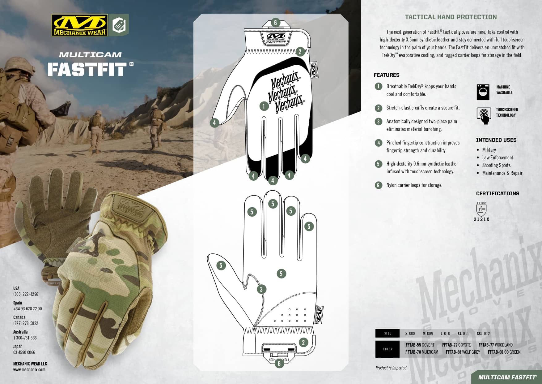karta multicam fastfit